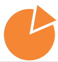Orange logo